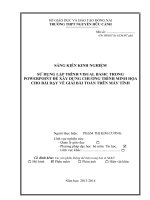 sử dụng lập trình visual basic trong powerpoint để xây dựng chương trình minh họa cho bài dạy về giải bài toán trên máy tính