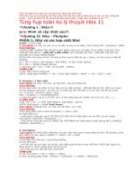 Tổng hợp kiến thức hóa học