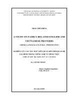 a study on family-related english and vietnamese proverbs (from a lingual-cultural perspective) = nghiên cứu các tục ngữ liên quan đến mối quan hệ gia đình trong tiếng anh và tiếng việt