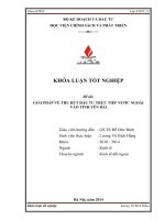 giải pháp về thu hút đầu tư trực tiếp nước ngoài vào tỉnh yên bái