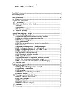 a study on common mistakes made by vietnamese beginners of english pronouncing θ, δ, ʃ, ʒ, ʤ, ʧ and possible solutions = nghiên cứu về những lỗi thường gặp của học viên người việt khi phát âm các phụ âm tiếng anh