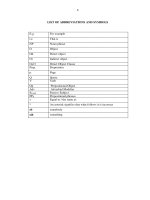 english verbs  say tell speak talk  and their vietnamese equivalents = động từ  say tell talk trong tiếng anh và những tương đương trong tiếng việt