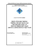 Phân tích hệ thống thông tin kế toán tại công ty TNHH