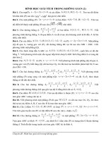 Hình học giải tích trong không gian được chọn từ các đề thi thử