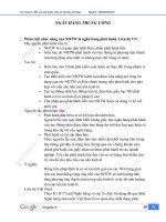 46 câu hỏi và câu trả lời ngân hàng trung ương