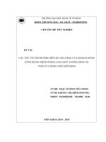 Các yếu tố ảnh hưởng đến sự hài lòng của khách hàng ứng dụng nhằm nâng cao chất lượng dịch vụ cho cửa hàng thế giới Nệm
