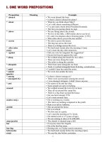 Tổng hợp giới từ một chữ tiếng Anh (có ví dụ minh họa)