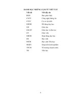 biện pháp quản lí của tổ trưởng chuyên môn đối với hoạt động dạy học tại các trường tiểu học quận cầu giấy - hà nội