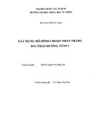 xâu dựng mô hình chuột nhắt trắng đái tháo đường túyp 1