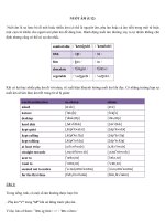 Quy tắc nối âm trong Tiếng Anh