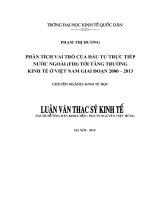 Luận văn thạc sỹ kinh tế: Phân tích vai trò của đầu tư trực tiếp nước ngoài (FDI) tới tăng trưởng kinh tế ở Việt Nam giai đoạn 2000 đến 2013