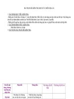 MA TRẬN và đề KIỂM TRA học kỳ II  môn địa lí 6