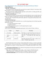 Ôn thi triết học cao học