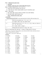 tài liệu ôn thi học sinh giỏi tiếng anh 9