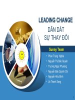 tiểu luận môn quản trị sự thay đổi dẫn dắt sự thay đổi