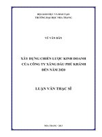 xây dựng chiến lược kinh doanh của công ty xăng dầu phú khánh đến năm 2020