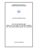 yếu tố ảnh hưởng đến  động lực làm việc của người lao động  tại cảng hàng không quốc tế cam ranh