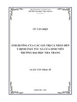 ảnh hưởng của các giá trị cá nhân đến ý định ở kí túc xá của sinh viên trường đại học nha trang