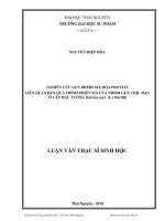 nghiên cứu gen dreb5 mã hóa protein liên quan đến quá trình phiên mã của nhóm gen chịu hạn ở cây đậu tương [glycine max (l.) merrill]