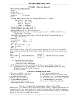 ôn luyện học sinh giỏi tiếng anh - thcs