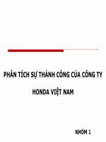 phân tích sự thành công của công ty honda việt nam