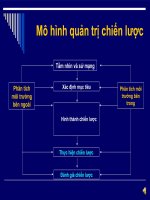 bài giảng môn quản trị chiến lược thiết lập chiến lược