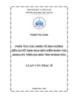 phân tích các nhân tố ảnh hưởng đến quyết định mua bảo hiểm nhân thọ manulife trên địa bàn tỉnh khánh hòa