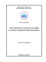 hoàn thiện công tác quản lý tài chính của trung tâm khuyển nông tỉnh nghệ an