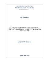 xây dựng chiến lược kinh doanh của công ty cổ phần đầu tư và xây dựng hud4 đến năm 2020
