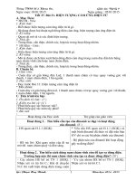 Giáo án Vật lý 9 HK2 năm 20142015