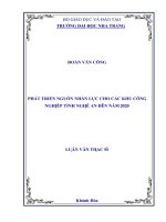 phát triển nguồn nhân lực cho các khu công nghiệp tỉnh nghệ an đến năm 2020