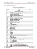 Giáo án Vật lí 10 nâng cao của trường Trường THPT An Lương Đông tỉnh Thừa Thiên Huế năm học 20142015