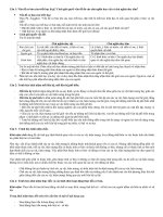 Đề cương nguyên lí cơ bản 1  Đại học Hàng Hải Việt Nam