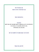 Điều tra mức độ hiểu biết về bệnh lao của người dân 2 xã nam Ka và Ear Bin huyện Lăk, tỉnh Đắk Lắk năm 2012