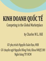 giáo trình KINH DOANH QUỐC TẾ