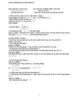 TUYỂN TẬP 122 ĐỀ THI TỐT NGHIỆP MÔN TOÁN