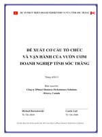 đề xuất cơ cấu tổ chức và vận hành của vườn ươm doanh nghiệp tỉnh sóc trăng