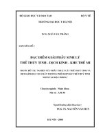 Đặc điểm giải phẫu sinh lý  thể thủy tinh - dịch kính - khe thể mi