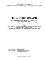 Đề tài HIỆU TRƯỞNG TỔ CHỨC HOẠT ĐỘNG BỒI DƯỠNG GIÁO VIÊN Ở TRƯỜNG THCS HÙNG VƯƠNG, HUYỆN KRÔNG BÔNG, TỈNH ĐĂK LĂK NĂM HỌC 2008 – 2009