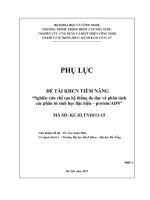 Nghiên cứu chế tạo hệ thống đo đạc và phân tách các phân tử sinh học đặc hiệu - protein-ADN - Phụ lục