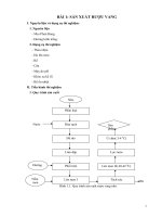báo cáo thực hành công nghệ thực phẩm