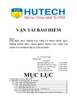 QUY TRÌNH TÀU CHỢ VÀ PHÂN TÍCH  QUY TRÌNH HÀNG HÓA NHẬP KHẨU BẰNG TÀU CHỢ TẠI CÔNG TY CỔ PHẦN DỆT LƯỚI SÀI GÒN