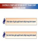 CHƯƠNG IV. PHÁP LUẬT VỀ GIẢI QUYẾT TRANH CHẤP