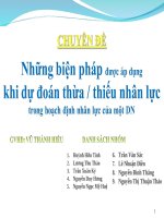 Những biện pháp được áp dụng khi dự đoán thừa  thiếu nhân lực trong hoạch định nhân lực của một DN