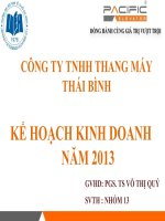 kế hoạch kinh doanh cho năm 2013 công ty thang máy thái bình