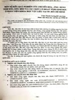 Một số kết quả nghiên cứu chuyển hóa, ứng dụng tinh dầu, dầu béo và các chất có hoạt tính sinh học ở phân viện khoa học vật liệu tại TP.Hồ Chí Minh