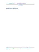 Giải pháp mở rộng và nâng cao chất lượng tín dụng tiêu dùng tại Ngân hàng TMCP Phương Tây  PGD Cầu giấy