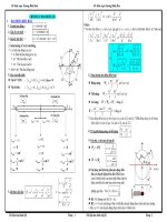 Cẩm nang vật lý ôn thi đại học, THPT