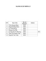 ĐỀ TÀI XÂY DỰNG WEBSITE BÁN LẺ CHO SIÊU THỊ M VÀ G