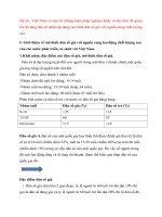 Việt nam có nên có những biện pháp nghiêm khắc và tức thời để giảm tốc độ tăng dân số nhằm áp dụng mô hình dân số già với nguồn cung chất lượng cao